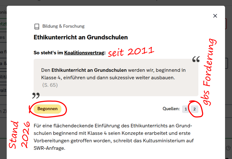 Seit 2011 „in Planung“: Ethikunterricht an Grundschulen